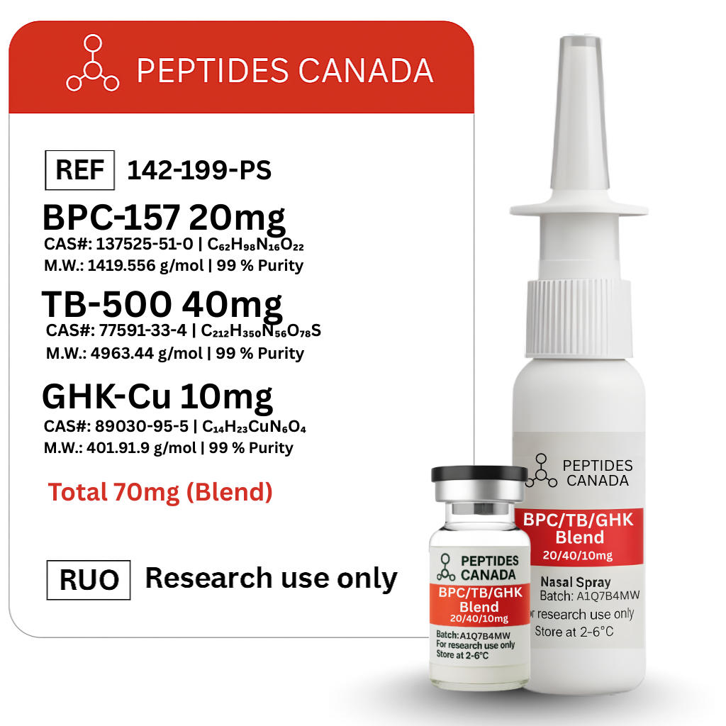 Glow BPC-157 + GHK-CU + TB-500